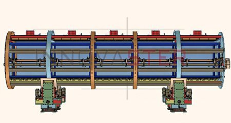 rotary retorts