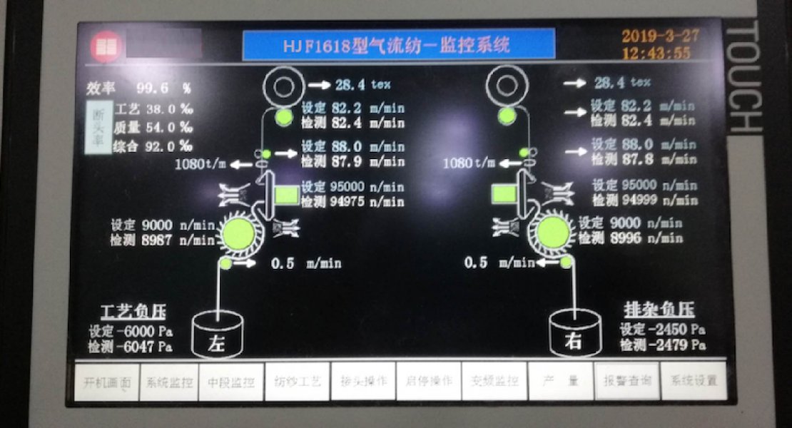 high end OE spinning machine, rotor spinning machine, open end spinning ...